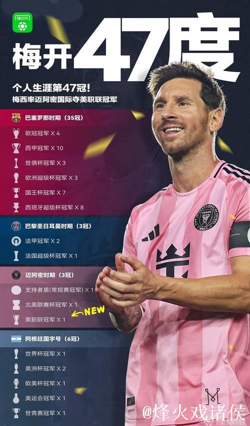 梅西斩获美职联冠军,成47冠历史新纪录缔造者 梅西斩获美职联冠军,成47冠历史新纪录缔造者