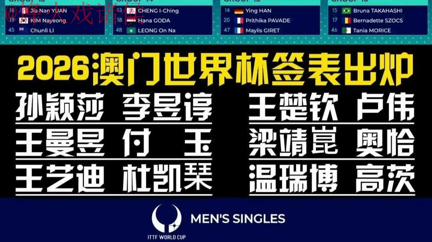 2026世界杯下注开户全站