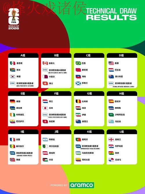 2026世界杯外围最新地址全站