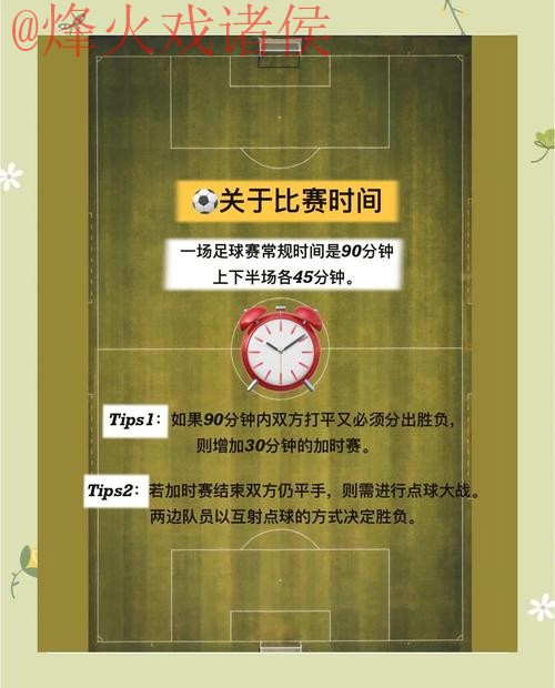 世界杯滚球技巧最佳
